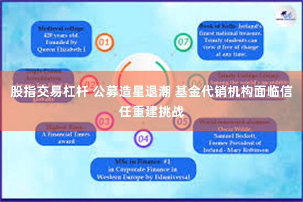 股指交易杠杆 公募造星退潮 基金代销机构面临信任重建挑战