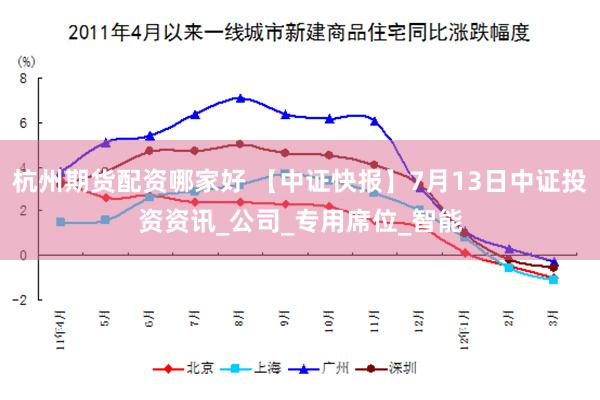 杭州期货配资哪家好 【中证快报】7月13日中证投资资讯_公司_专用席位_智能