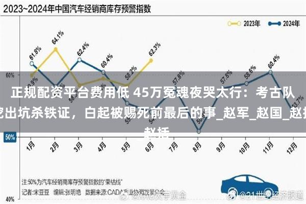 正规配资平台费用低 45万冤魂夜哭太行：考古队挖出坑杀铁证，白起被赐死前最后的事_赵军_赵国_赵括