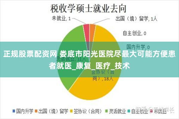 正规股票配资网 娄底市阳光医院尽最大可能方便患者就医_康复_医疗_技术