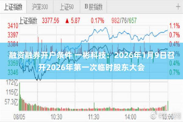 融资融券开户条件 一彬科技：2026年1月9日召开2026年第一次临时股东大会